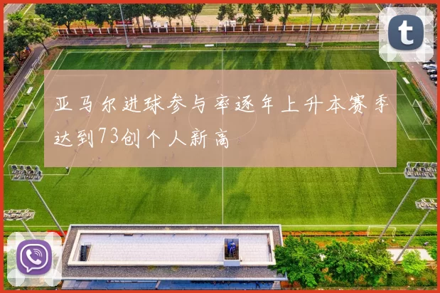 亚马尔进球参与率逐年上升本赛季达到73创个人新高